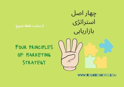چهار اصل استراتژی بازاریابی