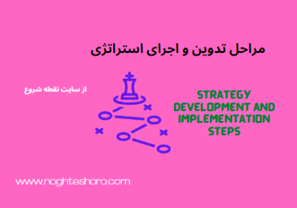 مراحل تدوین و اجرای استراتژی