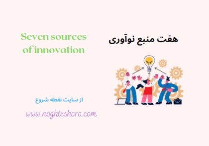 هفت منبع نوآوری