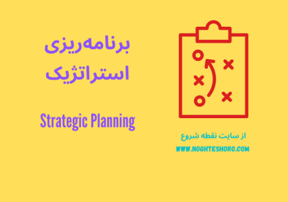 برنامه‌ریزی استراتژیک