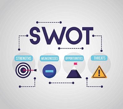 اصل SWOT چیست؟